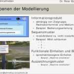 Bierzeitung Vorlage Angenehm Erfreut Zusammenfassung Word Vorlage Zeitgenössisch