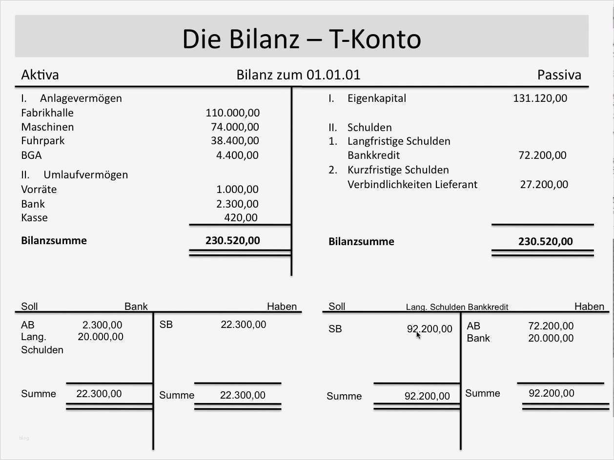 Bilanz Erstellen Vorlage Erstaunlich Bilanz In T Konto T Konto Anfangsbestand Schlussbestand