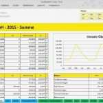 Bilanz Excel Vorlage Best Of Planung Excel Kostenlos Guv Bilanz Und Finanzplanung