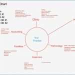 Bilanz Excel Vorlage Erstaunlich Bilanz Erstellen Vorlage Inspirierende Excel Tabellen