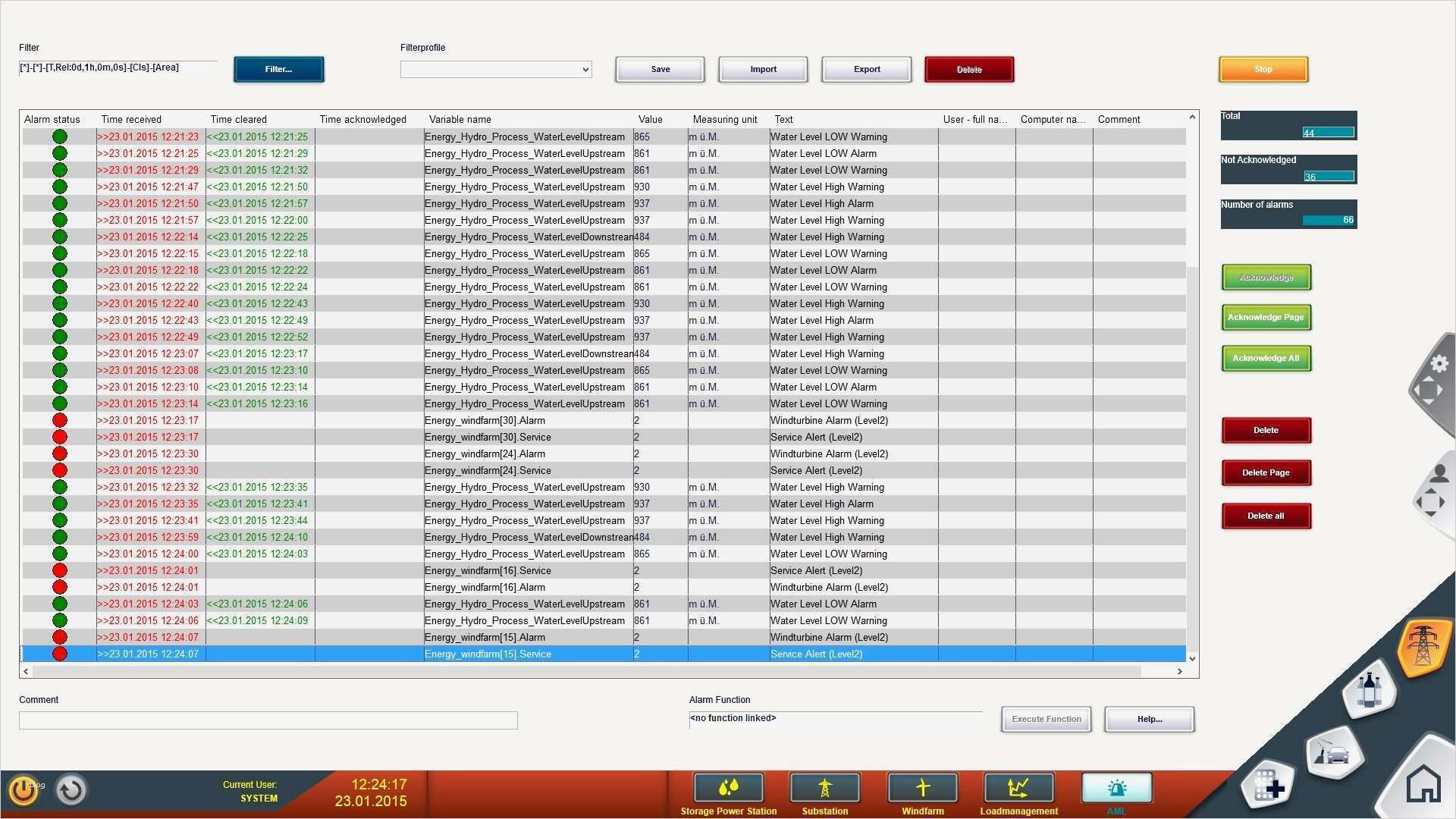 Bilanz Excel Vorlage Erstaunlich Bilanz Erstellen Vorlage Inspirierende Excel Tabellen