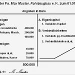 Bilanz Excel Vorlage Hübsch Niedlich Bilanz Vorlage Beispiel Bilder Bilder Für Das