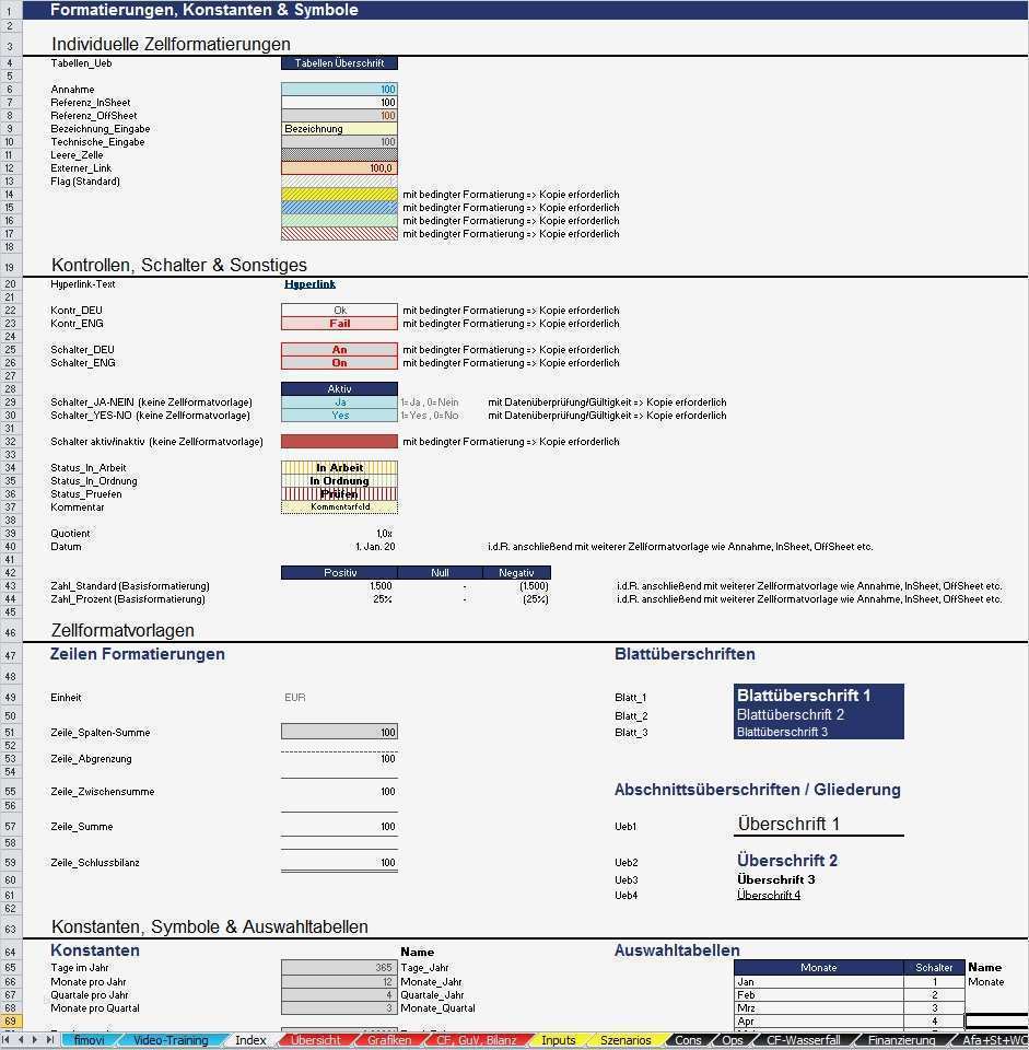 Bilanz Excel Vorlage Inspiration Excel Projektfinanzierungsmodell Mit Cash Flow Guv Und