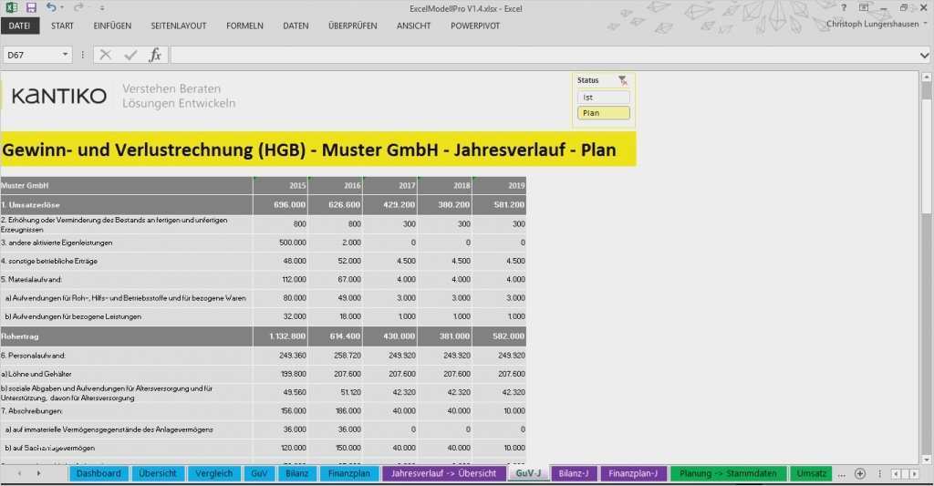 Bilanz Excel Vorlage Luxus Fein Bilanz Scorecard Vorlage Zeitgenössisch Ideen