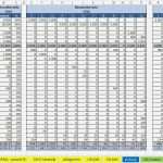 Bilanz Excel Vorlage Neu Bilanz Erstellen Vorlage Inspirierende Excel Tabellen