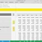Bilanz Excel Vorlage Schönste Planung Excel Kostenlos Guv Bilanz Und Finanzplanung