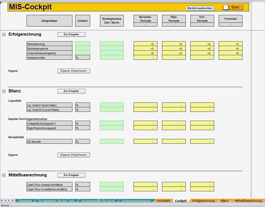 Bilanz Excel Vorlage Süß Mis Finanztool Excel Vorlage Zum Download