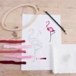 Bilder Sticken Vorlagen Beste Geometrische Tiere Sticken