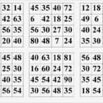 Bingo Vorlage Inspiration Bilder Bingo Zum Ausdrucken Dasbesteonline