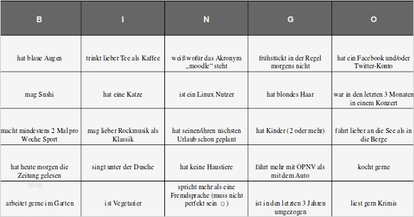 Bingo Vorlage Schön Edumorph Blog Kennenlern Bingo