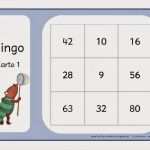 Bingo Vorlage Wunderbar Reif Für Ferien Mompitz Bingo Zum 1x1