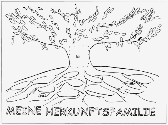 Biografie Vorlage Beispiel Neu Vorlage Biografie Lebenslauf Beispiel