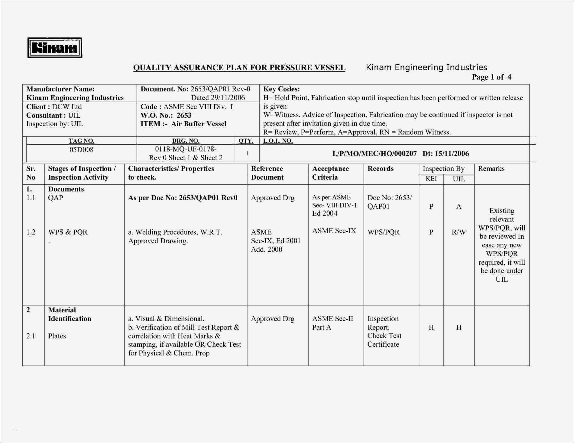 Biografie Vorlage Beste tolle Integrationsplanvorlage Fotos Ideen fortsetzen