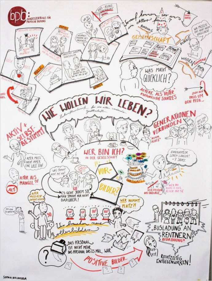 Biografiearbeit Mit Kindern Vorlagen Beste Biografiearbeit Mit Kindern Vorlagen – Various Vorlagen