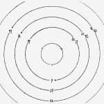 Biografiearbeit Vorlagen Elegant Vorlage Biografie Lebenslauf Beispiel