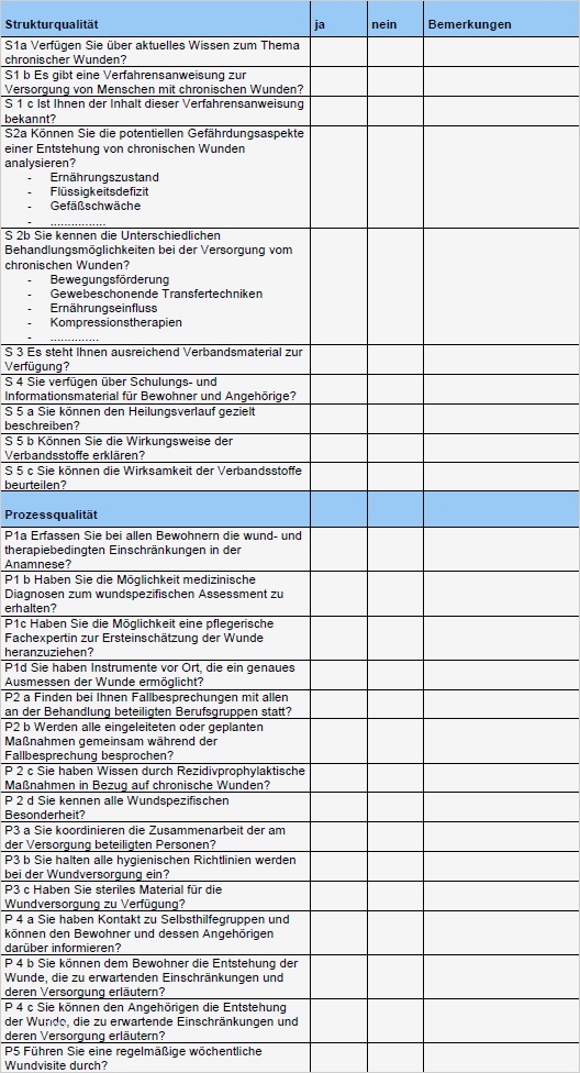 Biografiearbeit Vorlagen Fabelhaft Expertenstandard Pflege Von Menschen Mit Chronischen