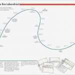 Biografiearbeit Vorlagen Hübsch Aktuelles Textundtrainingpluss Webseite