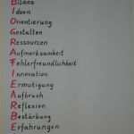 Biografiearbeit Vorlagen Inspiration Biografiearbeit