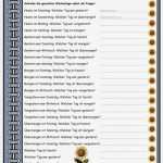 Biografiearbeit Vorlagen Inspiration Die Besten 25 Demenz Ideen Auf Pinterest