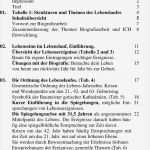 Biografiearbeit Vorlagen Schönste Lebenssinn Im Lebenslauf Pdf
