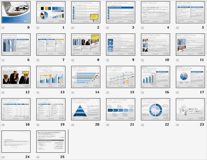 Blau De Kündigen Vorlage Erstaunlich Powerpoint Vorlage In Blau sofort Download