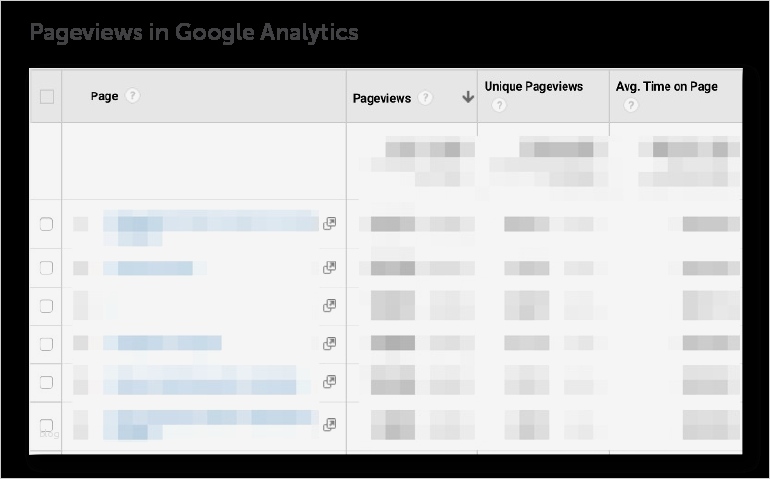 Blog Design Vorlagen Best Of tolle Beste Square Vorlage Für Blog Bilder Vorlagen