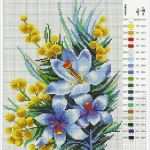 Blumen Sticken Vorlagen Inspiration Pin Von Defrancisci Paola Auf Fiori