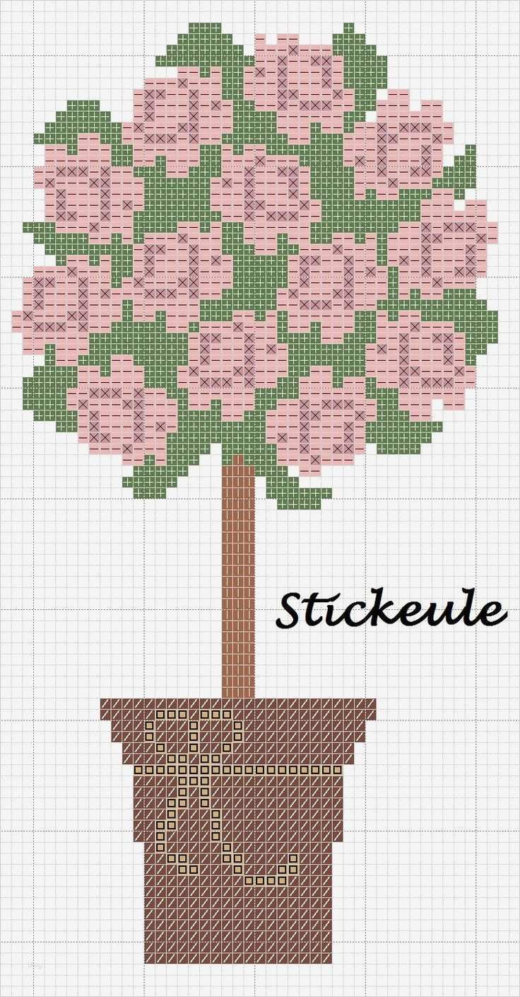 Blumen Sticken Vorlagen Neu Pin Von Kanaviçe Bahar Gündogdu Auf çiçeğim