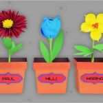 Blumentopf Basteln Vorlagen Fabelhaft Blumentopf Basteln Drei Variationen