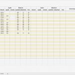 Blutzucker Tabelle Vorlage Wunderbar Blutdruck & Blutzucker Erfassung Mit Excel