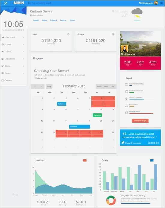 Bootstrap Vorlagen Beste Ungewöhnlich Admin Dashboard Template Free Download Ideen