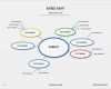 Brainstorming Vorlage Powerpoint Erstaunlich 25 Best Ideas About Mind Map Template On Pinterest