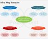 Brainstorming Vorlage Powerpoint Erstaunlich Mind Map Template Editable Powerpoint Templatae