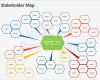 Brainstorming Vorlage Powerpoint Erstaunlich Stakeholder Map Editable Ppt Template
