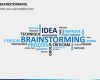 Brainstorming Vorlage Powerpoint Luxus Brainstorming Powerpoint Template