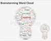 Brainstorming Vorlage Powerpoint Luxus Brainstorming Word Cloud Editable Powerpoint Presentation