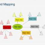 Brainstorming Vorlage Powerpoint Süß Brainstorming Powerpoint Video