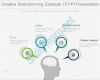 Brainstorming Vorlage Powerpoint Wunderbar Creative Brainstorming Example Ppt Presentation