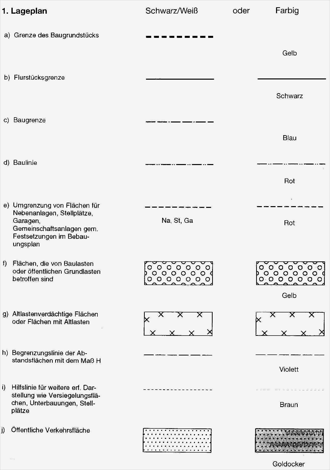 Brandschutzkonzept Vorlage Angenehm Berühmt formular Vorlage Für Bauvorlagen Zeitgenössisch