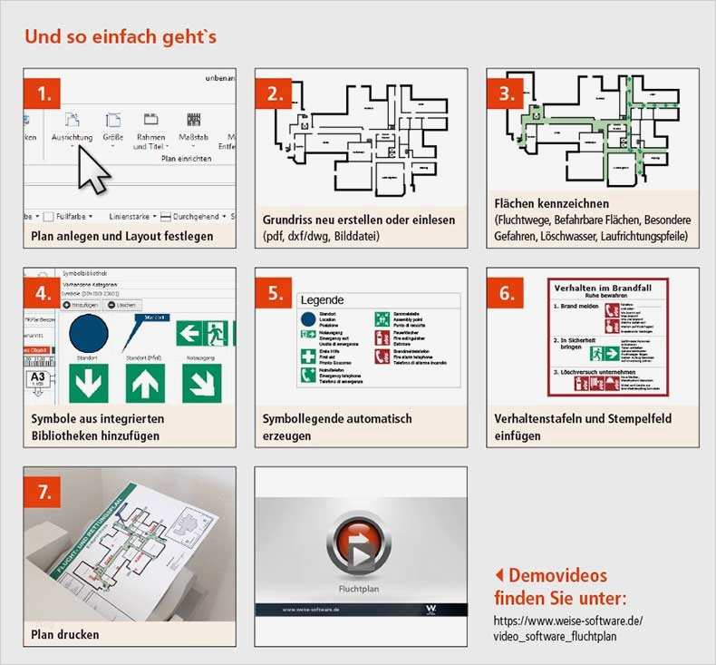 Brandschutzkonzept Vorlage Erstaunlich Groß Brandschutzplan Vorlage Ideen Beispiel