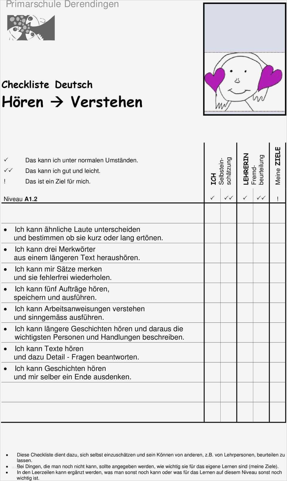 Brandschutzkonzept Vorlage Inspiration Fantastisch Hr Auditvorlage Bilder Beispiel