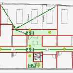 Brandschutzkonzept Vorlage Inspiration Großartig Brandschutz Vorlage Zeitgenössisch Beispiel