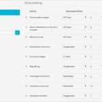 Brandschutzordnung Vorlage Word Einzigartig Fantastisch Fluchtweg Vorlage Zeitgenössisch