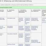 Brandschutzordnung Vorlage Word Einzigartig Niedlich Brandschutz Vorlage Fotos Beispiel