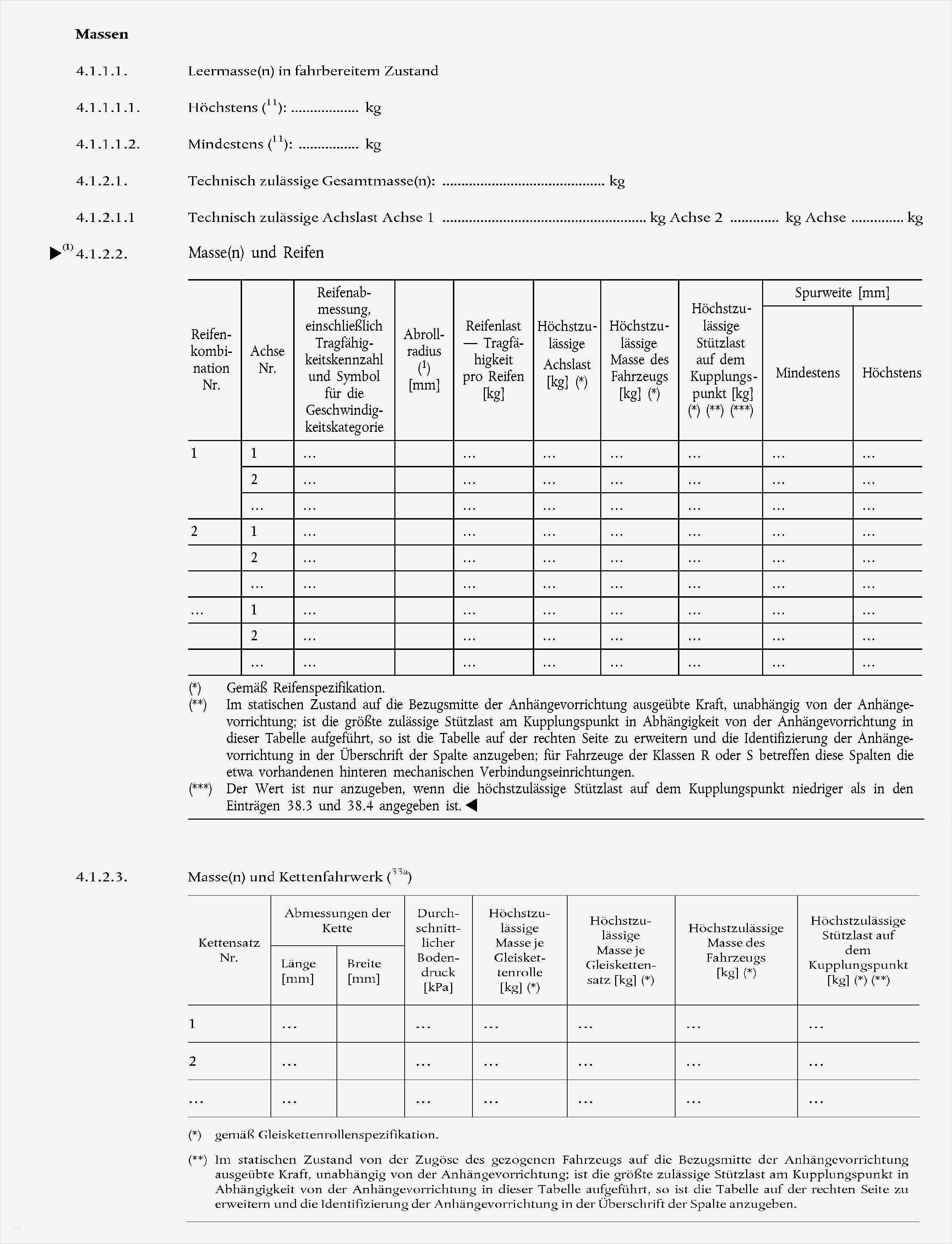 Brandschutzordnung Vorlage Word Erstaunlich tolle Sicherheitszeichen Vorlage Ideen Ideen fortsetzen