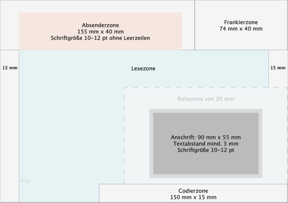Briefumschlag Adresse Vorlage Einzigartig Briefumschlag Beschriften Absender Und Empfänger Richtig