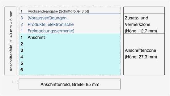 Briefumschlag Adresse Vorlage Wunderbar Privater Briefbogen Nach Din 5008 Für Geschäftsbriefe