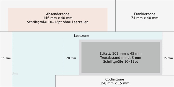 Briefumschlag Beschriften Vorlage Wunderbar Briefumschlag Beschriften Briefkopf Vorlage