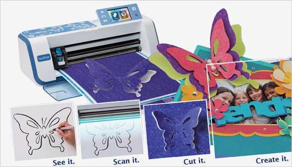 Brother Scanncut Vorlagen Fabelhaft Brother Scanncut Hobbyplotter