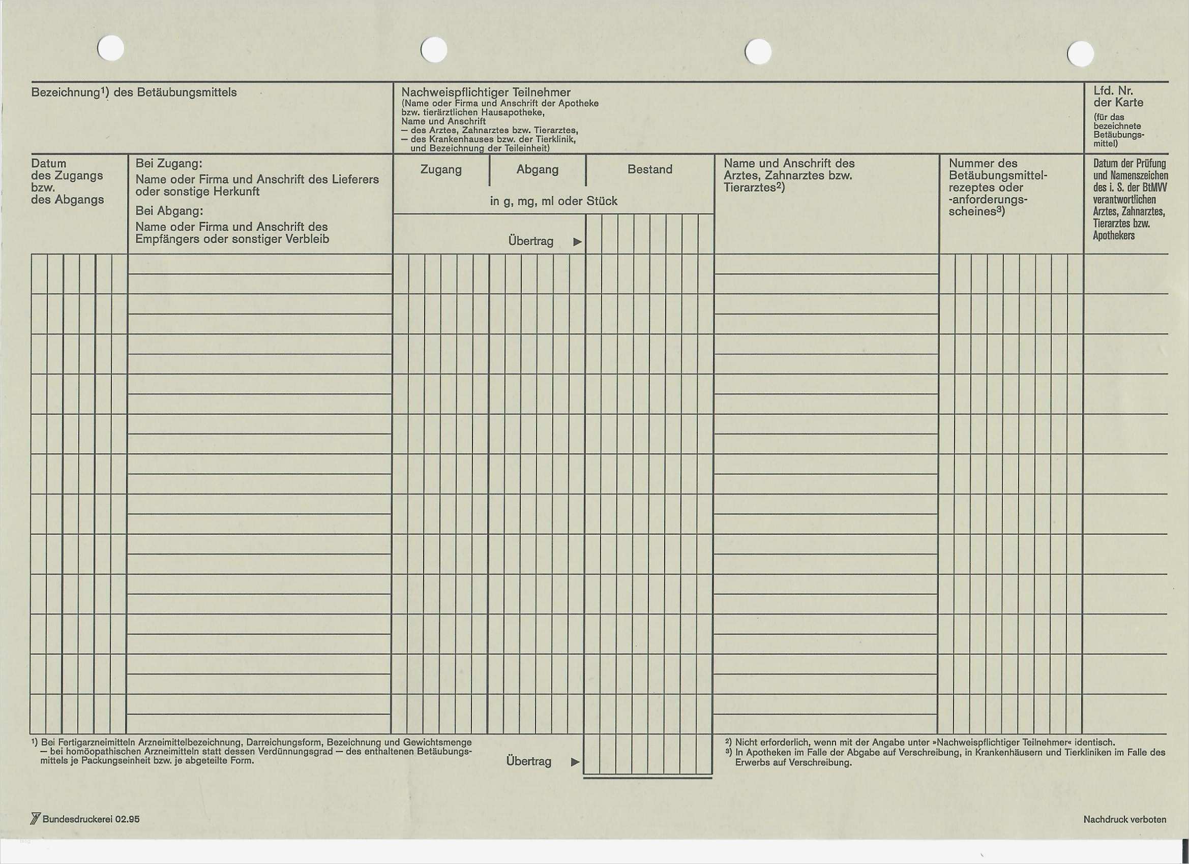 Btm Dokumentation Vorlage Süß Btm Rezept Korrekte Belieferung Deutschesapothekenportal